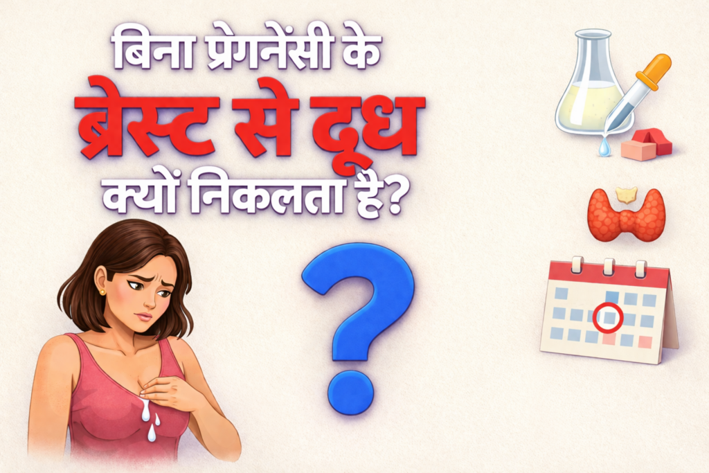 बिना प्रेगनेंसी के ब्रेस्ट से दूध निकलने की समस्या को दर्शाती एक महिला की मेडिकल इंफोग्राफिक, जिसमें हार्मोन और स्वास्थ्य से जुड़े कारण दिखाए गए हैं।