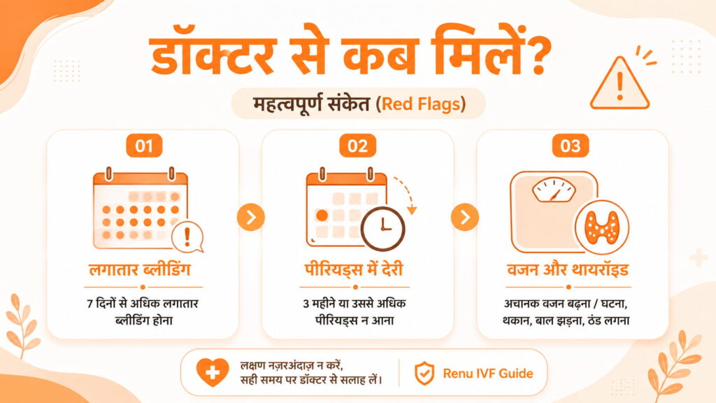 Doctor ke pass kab jana chahiye